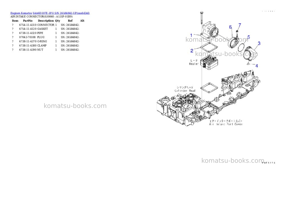 Komatsu SAA6D107E-1FG S/N 26584842-UP Parts catalog cover Page 5