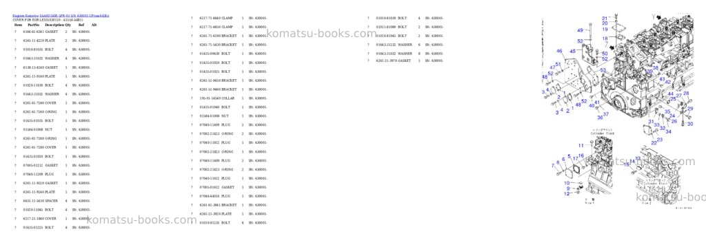 Komatsu saa6d140e-5fr-03 s/n 630001-up Parts catalog cover Page 10