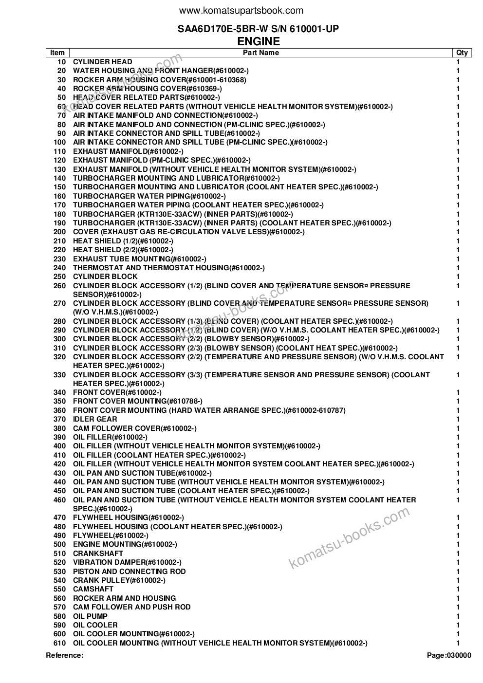 Komatsu saa6d170e-5br-w s/n 610001-up Parts catalog cover Page 2 Komatsu saa6d170e-5br-w s/n 610001-up Parts catalog cover Page 2
