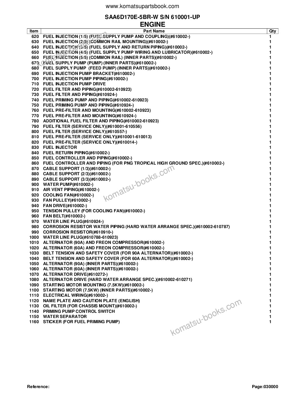 Komatsu saa6d170e-5br-w s/n 610001-up Parts catalog cover Page 3 Komatsu saa6d170e-5br-w s/n 610001-up Parts catalog cover Page 3