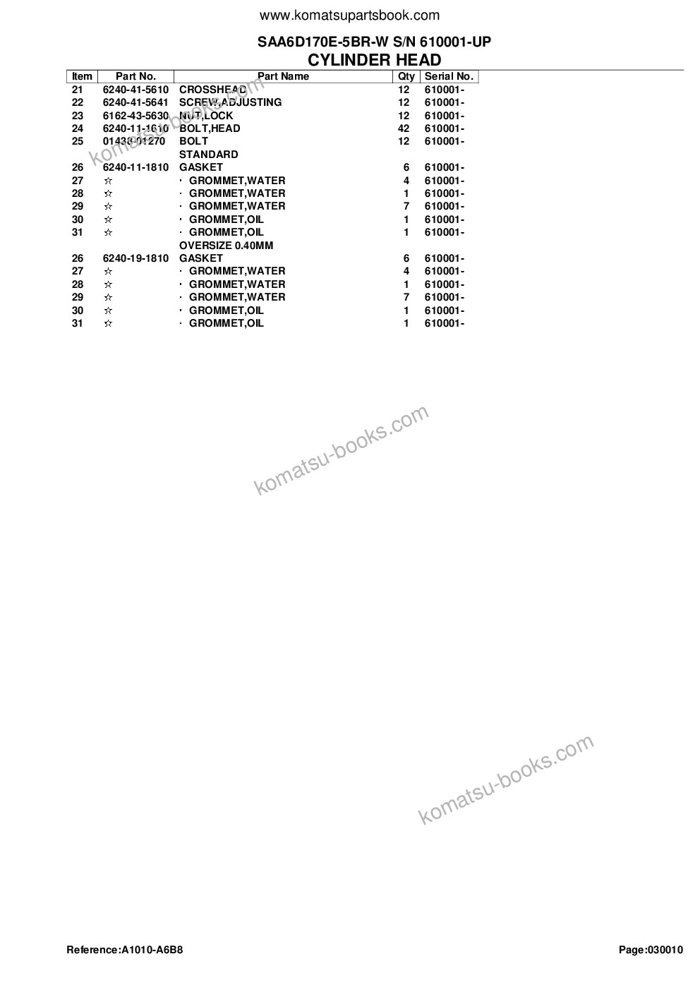 Komatsu saa6d170e-5br-w s/n 610001-up Parts catalog cover Page 5 Komatsu saa6d170e-5br-w s/n 610001-up Parts catalog cover Page 5