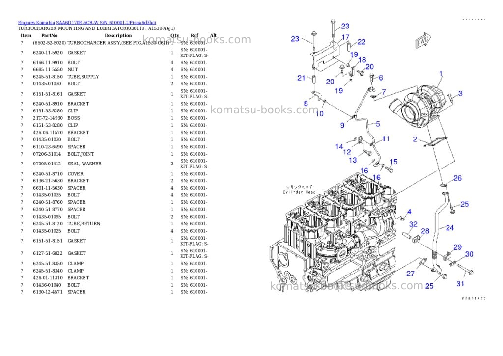 Komatsu saa6d170e-5cr-w s/n 610001-up Parts catalog cover Page 10 Komatsu saa6d170e-5cr-w s/n 610001-up Parts catalog cover Page 10