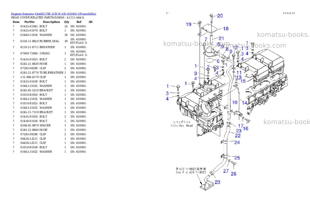 Komatsu saa6d170e-5cr-w s/n 610001-up Parts catalog cover Page 4 Komatsu saa6d170e-5cr-w s/n 610001-up Parts catalog cover Page 4