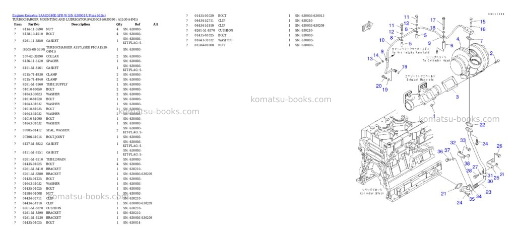 Komatsu saa6d140e-5fr-w s/n 630001-up Parts catalog cover Page 8