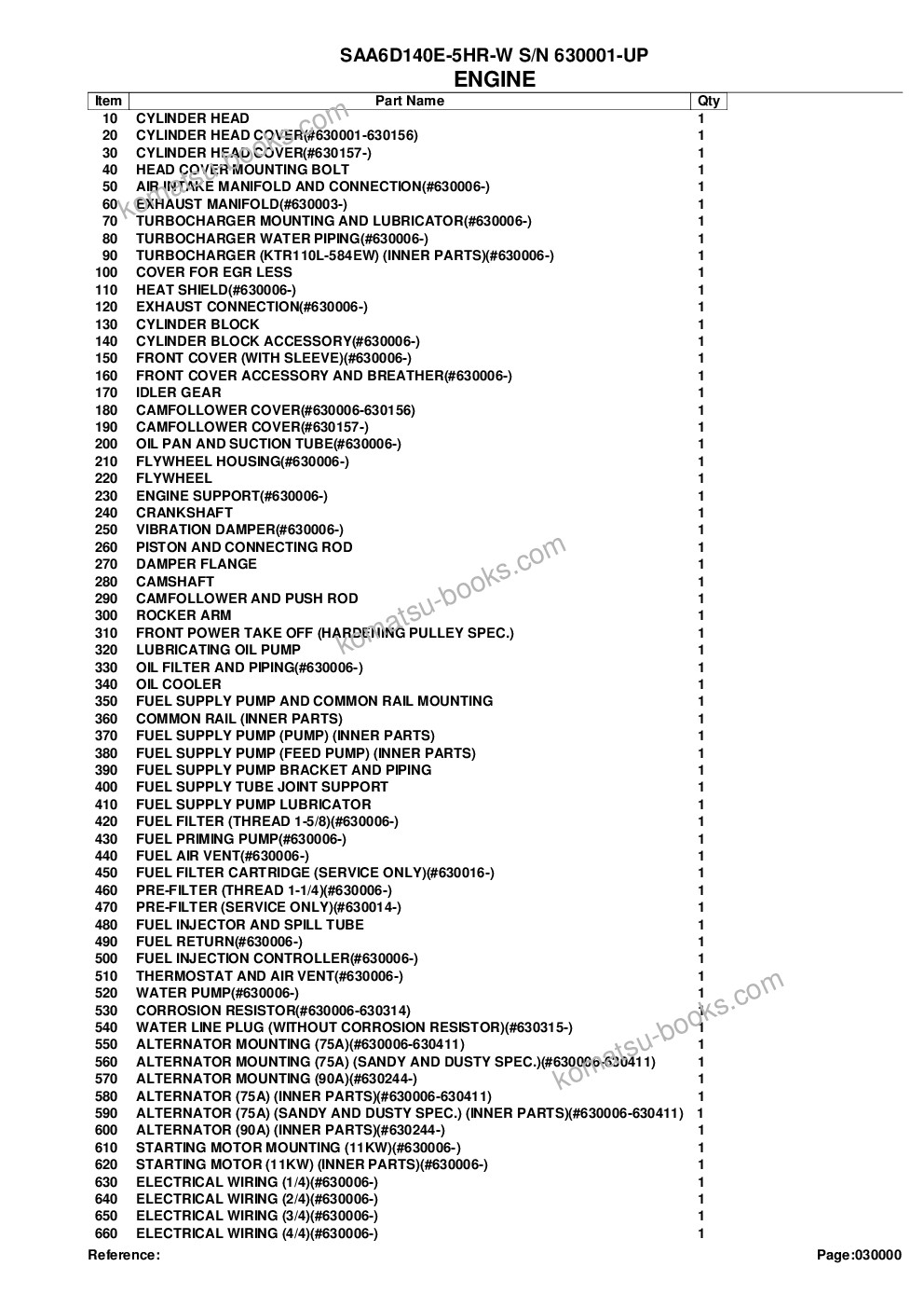 Komatsu saa6d140e-5hr-w s/n 630001-up Parts catalog cover Page 2 Komatsu saa6d140e-5hr-w s/n 630001-up Parts catalog cover Page 2