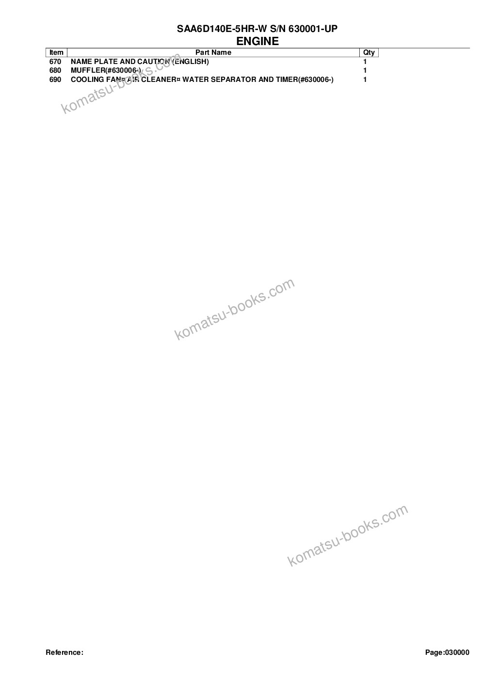 Komatsu saa6d140e-5hr-w s/n 630001-up Parts catalog cover Page 3 Komatsu saa6d140e-5hr-w s/n 630001-up Parts catalog cover Page 3