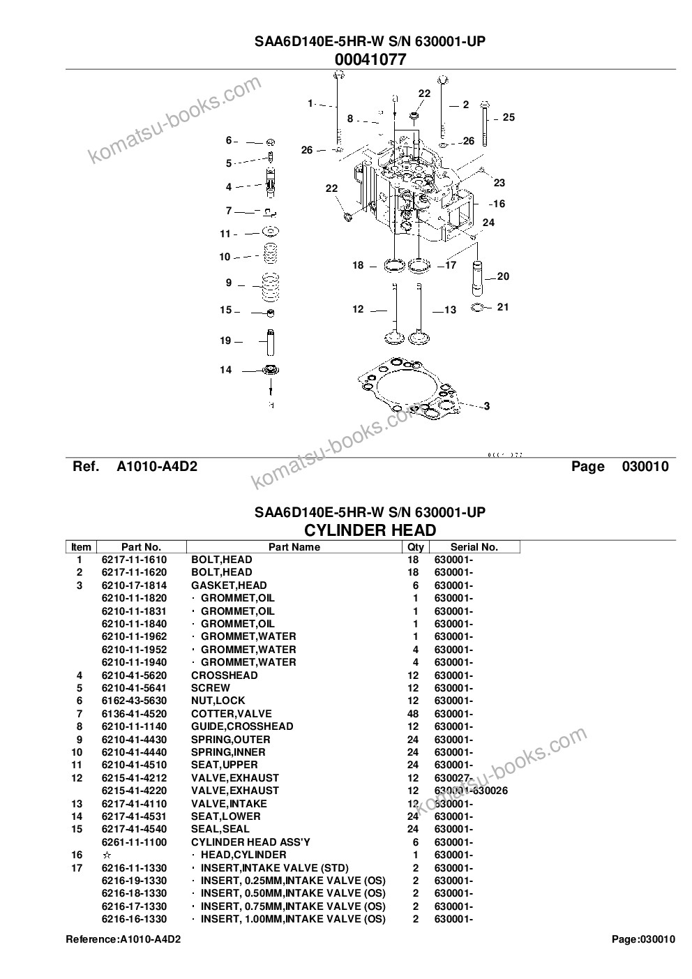 Komatsu saa6d140e-5hr-w s/n 630001-up Parts catalog cover Page 4 Komatsu saa6d140e-5hr-w s/n 630001-up Parts catalog cover Page 4