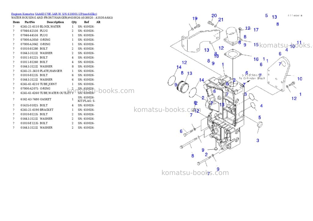 Komatsu saa6d170e-5ar-w s/n 610001-up Parts catalog cover Page 2 Komatsu saa6d170e-5ar-w s/n 610001-up Parts catalog cover Page 2