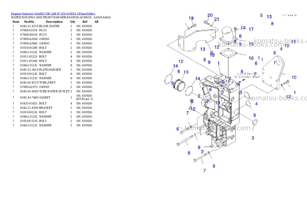 Komatsu saa6d170e-5ar-w s/n 610001-up Parts catalog cover Page 3 Komatsu saa6d170e-5ar-w s/n 610001-up Parts catalog cover Page 3