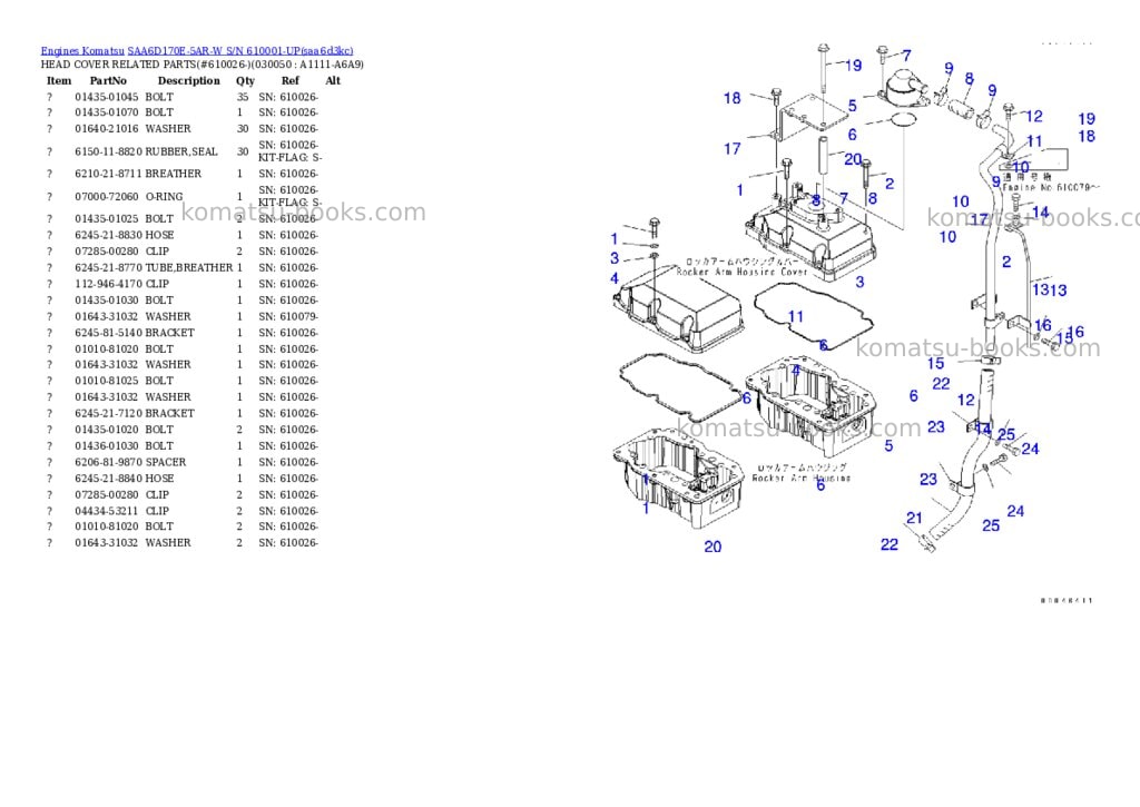 Komatsu saa6d170e-5ar-w s/n 610001-up Parts catalog cover Page 6 Komatsu saa6d170e-5ar-w s/n 610001-up Parts catalog cover Page 6