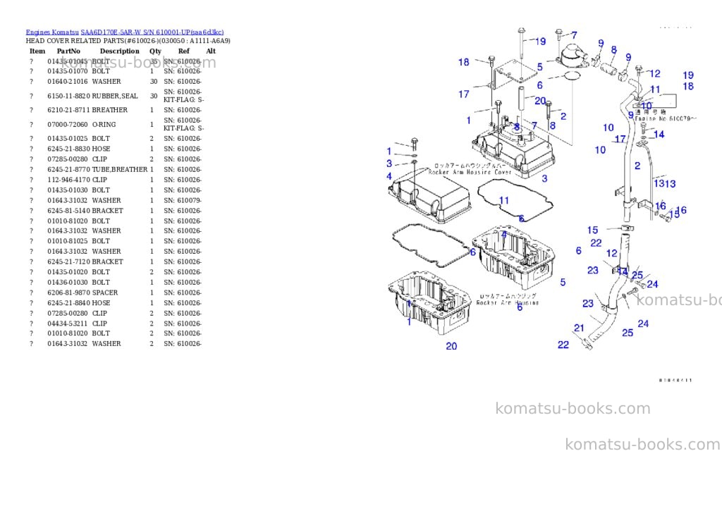 Komatsu saa6d170e-5ar-w s/n 610001-up Parts catalog cover Page 7 Komatsu saa6d170e-5ar-w s/n 610001-up Parts catalog cover Page 7