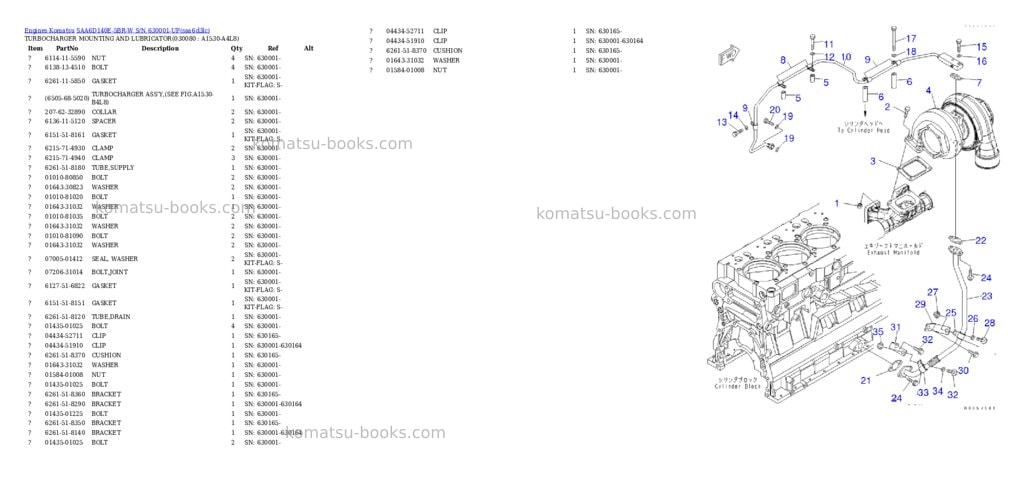 Komatsu saa6d140e-5br-w s/n 630001-up Parts catalog cover Page 7 Komatsu saa6d140e-5br-w s/n 630001-up Parts catalog cover Page 7