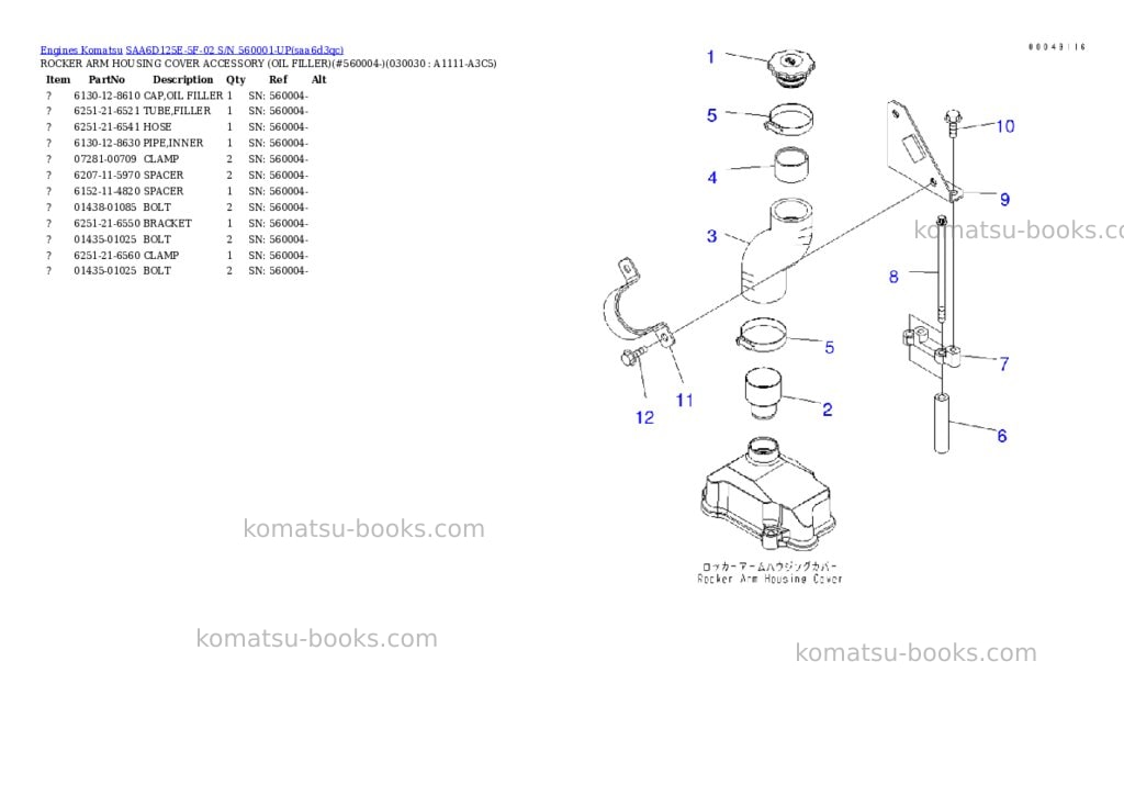 Komatsu saa6d125e-5f-02 s/n 560001-up Parts catalog cover Page 2 Komatsu saa6d125e-5f-02 s/n 560001-up Parts catalog cover Page 2