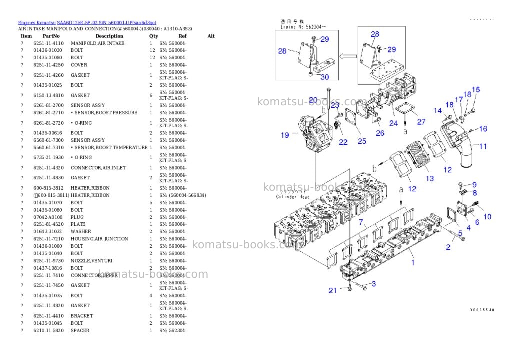 Komatsu saa6d125e-5f-02 s/n 560001-up Parts catalog cover Page 3 Komatsu saa6d125e-5f-02 s/n 560001-up Parts catalog cover Page 3