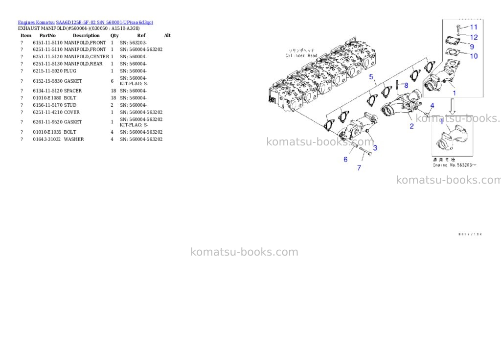 Komatsu saa6d125e-5f-02 s/n 560001-up Parts catalog cover Page 4 Komatsu saa6d125e-5f-02 s/n 560001-up Parts catalog cover Page 4