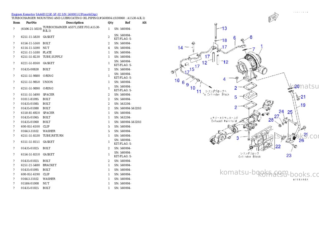 Komatsu saa6d125e-5f-02 s/n 560001-up Parts catalog cover Page 5 Komatsu saa6d125e-5f-02 s/n 560001-up Parts catalog cover Page 5