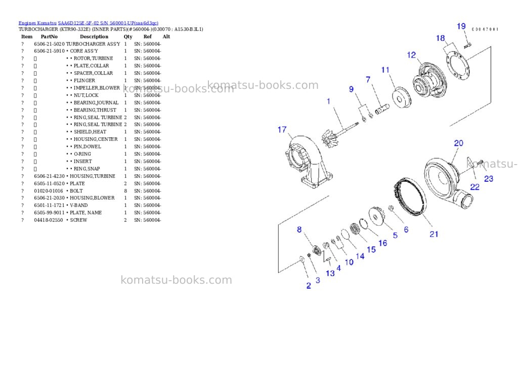 Komatsu saa6d125e-5f-02 s/n 560001-up Parts catalog cover Page 6 Komatsu saa6d125e-5f-02 s/n 560001-up Parts catalog cover Page 6
