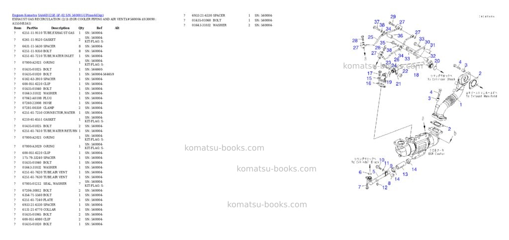 Komatsu saa6d125e-5f-02 s/n 560001-up Parts catalog cover Page 8 Komatsu saa6d125e-5f-02 s/n 560001-up Parts catalog cover Page 8