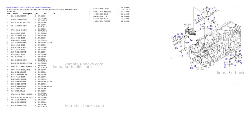 Komatsu saa6d125e-5f-02 s/n 560001-up Parts catalog cover Page 9 Komatsu saa6d125e-5f-02 s/n 560001-up Parts catalog cover Page 9
