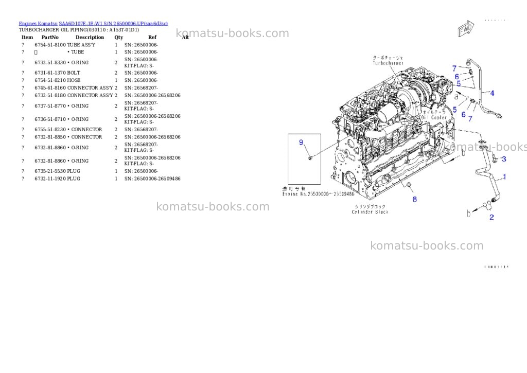 Komatsu saa6d107e-1e-w1 s/n 26500006-up Parts catalog cover Page 10