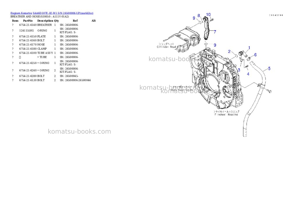 Komatsu saa6d107e-1e-w1 s/n 26500006-up Parts catalog cover Page 4