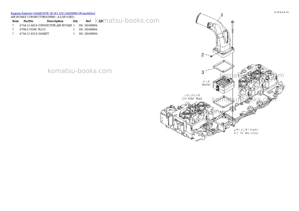 Komatsu saa6d107e-1e-w1 s/n 26500006-up Parts catalog cover Page 5