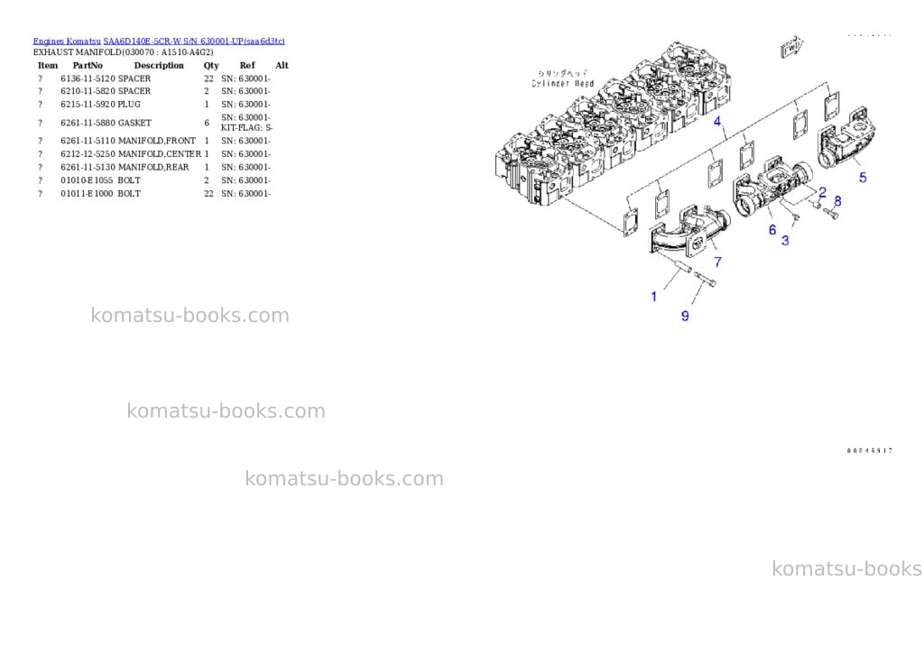 Komatsu saa6d140e-5cr-w s/n 630001-up Parts catalog cover Page 6 Komatsu saa6d140e-5cr-w s/n 630001-up Parts catalog cover Page 6