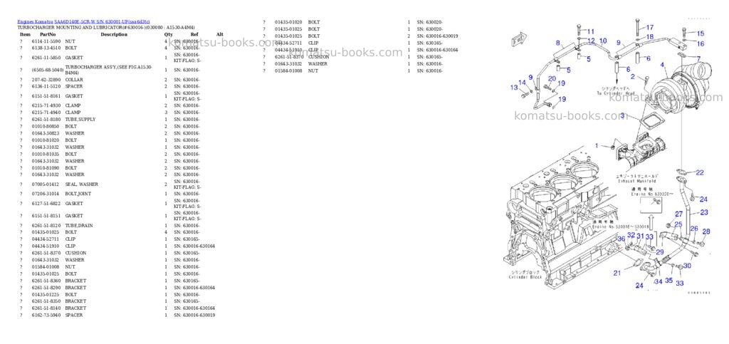 Komatsu saa6d140e-5cr-w s/n 630001-up Parts catalog cover Page 7 Komatsu saa6d140e-5cr-w s/n 630001-up Parts catalog cover Page 7