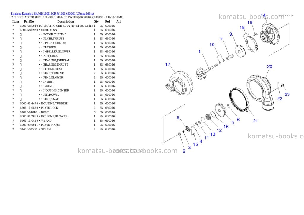 Komatsu saa6d140e-5cr-w s/n 630001-up Parts catalog cover Page 8 Komatsu saa6d140e-5cr-w s/n 630001-up Parts catalog cover Page 8