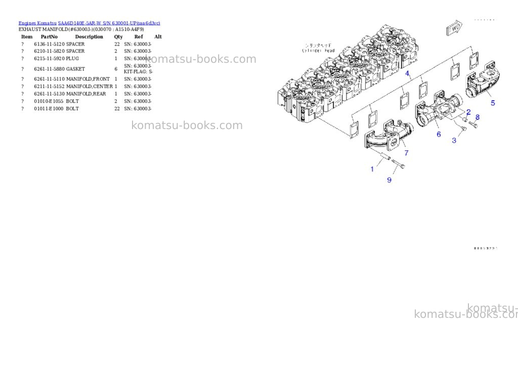 Komatsu saa6d140e-5ar-w s/n 630001-up Parts catalog cover Page 6 Komatsu saa6d140e-5ar-w s/n 630001-up Parts catalog cover Page 6