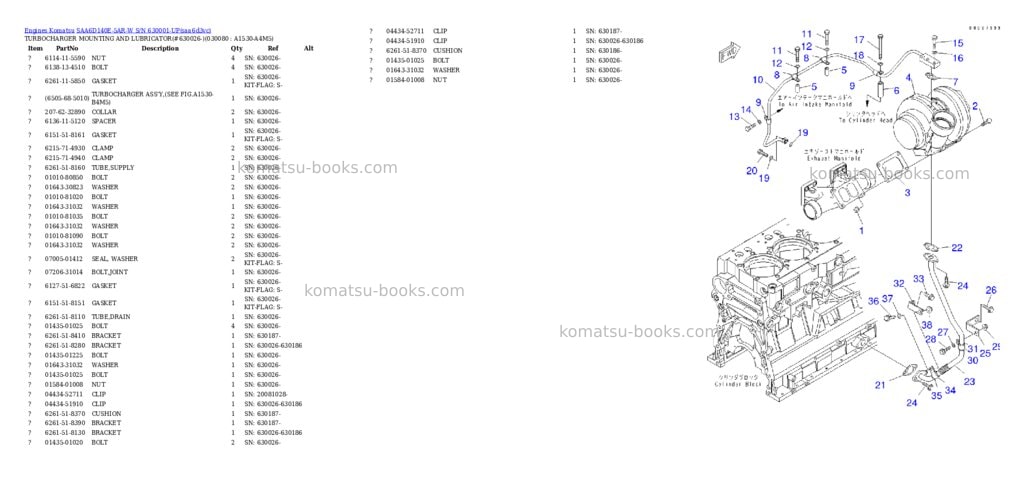 Komatsu saa6d140e-5ar-w s/n 630001-up Parts catalog cover Page 7 Komatsu saa6d140e-5ar-w s/n 630001-up Parts catalog cover Page 7