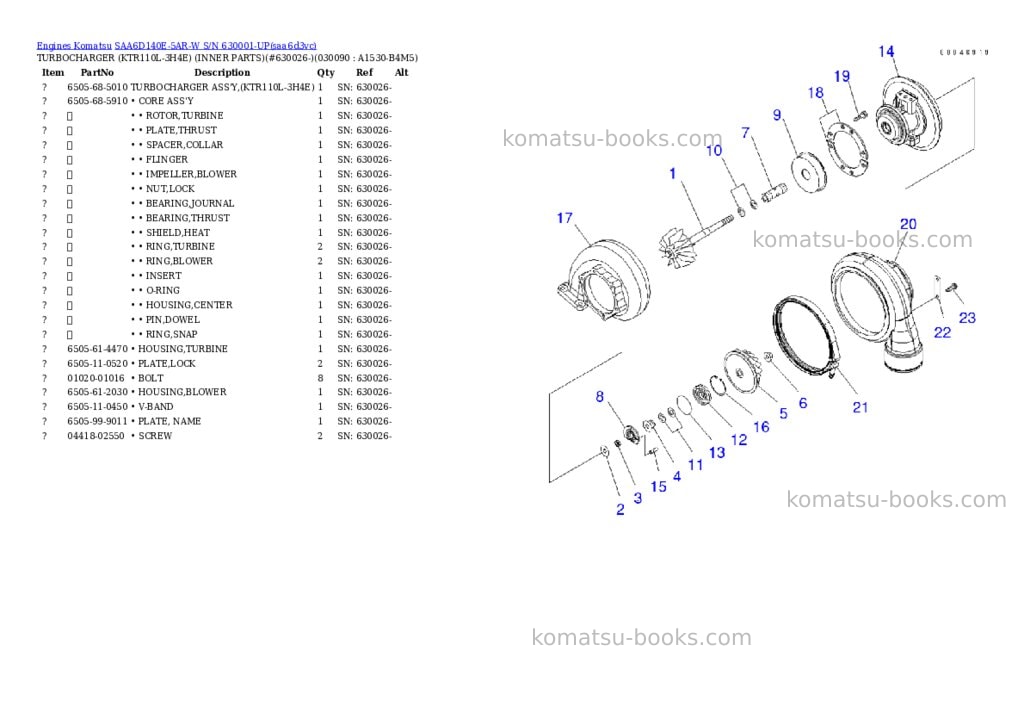 Komatsu saa6d140e-5ar-w s/n 630001-up Parts catalog cover Page 8 Komatsu saa6d140e-5ar-w s/n 630001-up Parts catalog cover Page 8