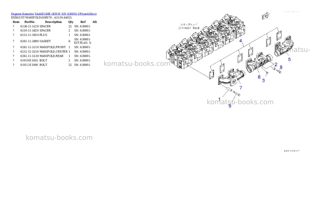 Komatsu saa6d140e-5er-w s/n 630001-up Parts catalog cover Page 6 Komatsu saa6d140e-5er-w s/n 630001-up Parts catalog cover Page 6