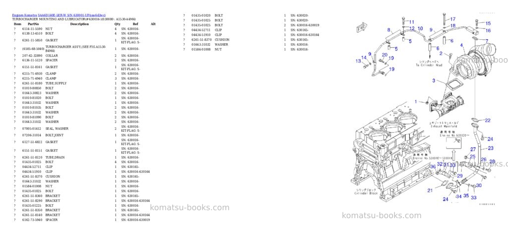 Komatsu saa6d140e-5er-w s/n 630001-up Parts catalog cover Page 7 Komatsu saa6d140e-5er-w s/n 630001-up Parts catalog cover Page 7