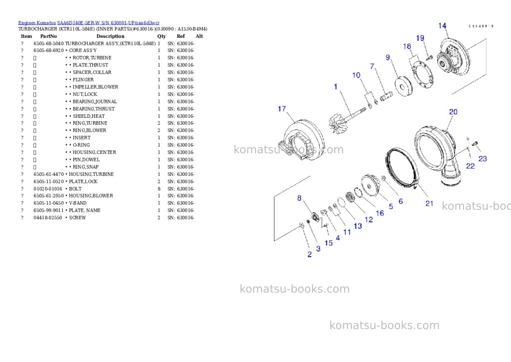 Komatsu saa6d140e-5er-w s/n 630001-up Parts catalog cover Page 8 Komatsu saa6d140e-5er-w s/n 630001-up Parts catalog cover Page 8