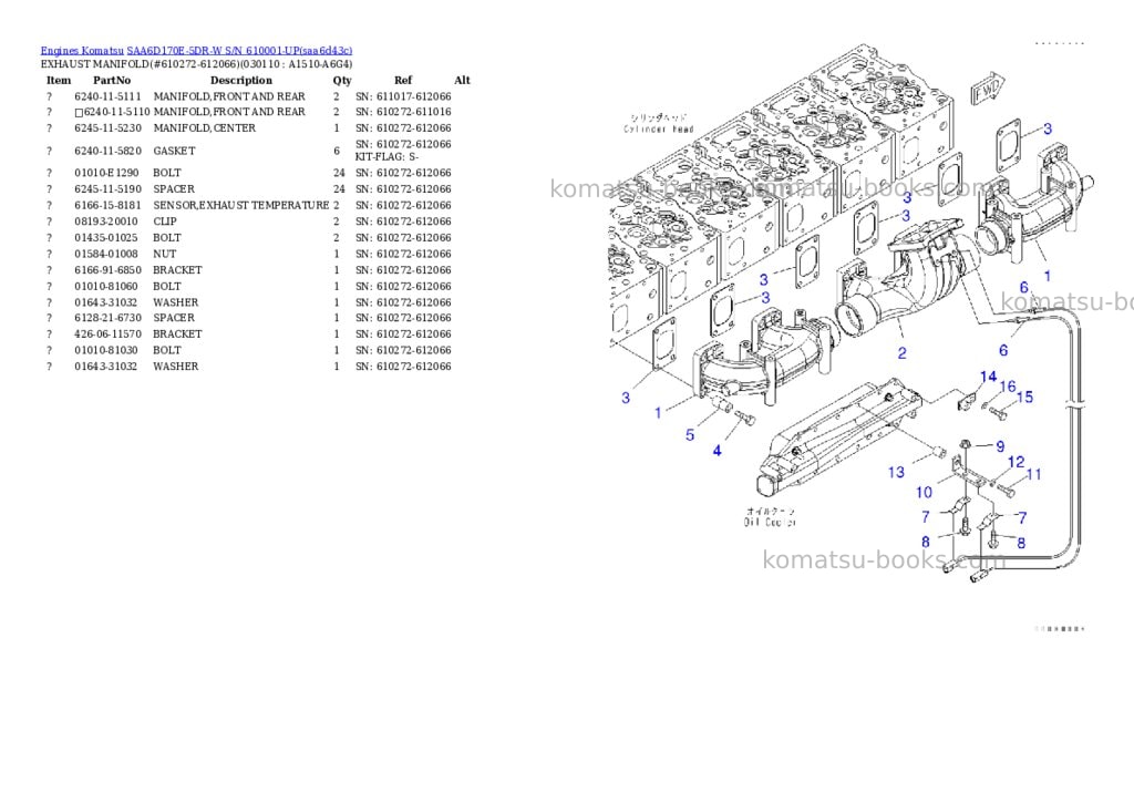 Komatsu saa6d170e-5dr-w s/n 610001-up Parts catalog cover Page 10 Komatsu saa6d170e-5dr-w s/n 610001-up Parts catalog cover Page 10
