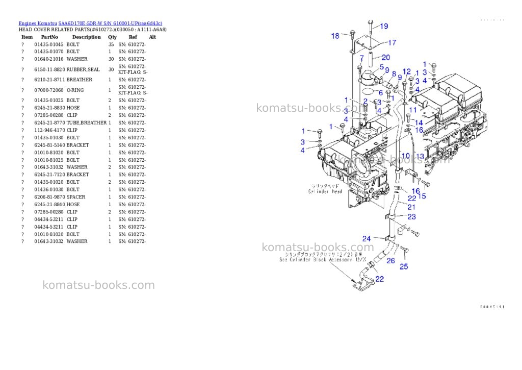 Komatsu saa6d170e-5dr-w s/n 610001-up Parts catalog cover Page 4 Komatsu saa6d170e-5dr-w s/n 610001-up Parts catalog cover Page 4