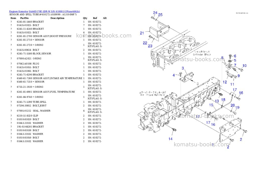 Komatsu saa6d170e-5dr-w s/n 610001-up Parts catalog cover Page 8 Komatsu saa6d170e-5dr-w s/n 610001-up Parts catalog cover Page 8