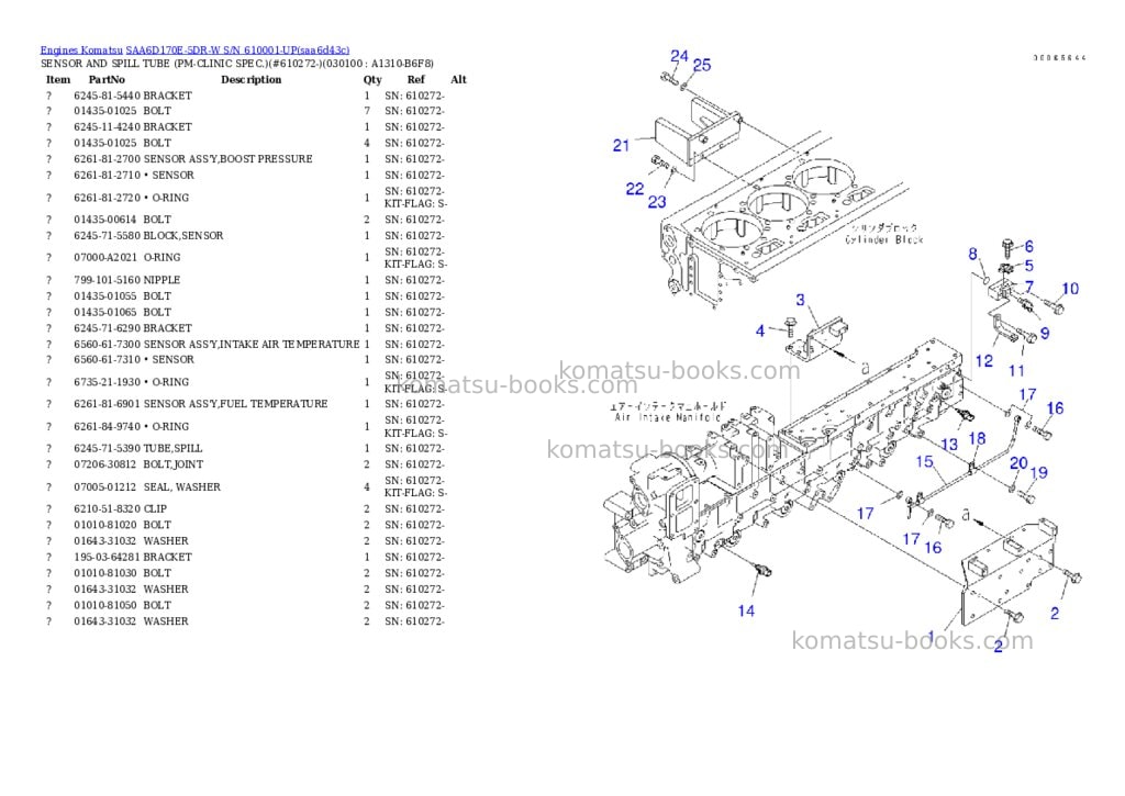 Komatsu saa6d170e-5dr-w s/n 610001-up Parts catalog cover Page 9 Komatsu saa6d170e-5dr-w s/n 610001-up Parts catalog cover Page 9