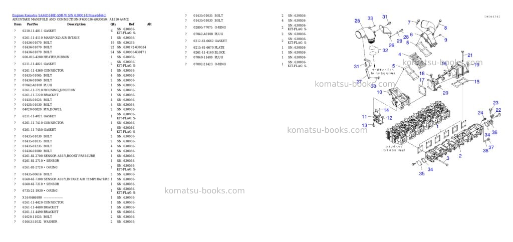 Komatsu saa6d140e-5dr-w s/n 630001-up Parts catalog cover Page 4 Komatsu saa6d140e-5dr-w s/n 630001-up Parts catalog cover Page 4