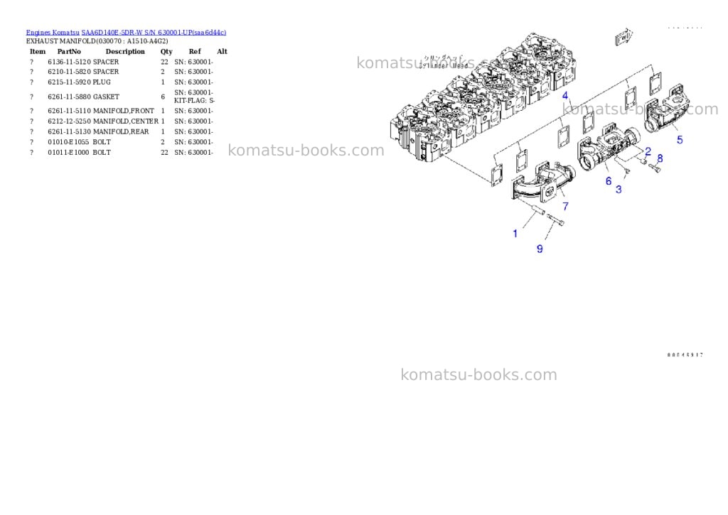 Komatsu saa6d140e-5dr-w s/n 630001-up Parts catalog cover Page 6 Komatsu saa6d140e-5dr-w s/n 630001-up Parts catalog cover Page 6