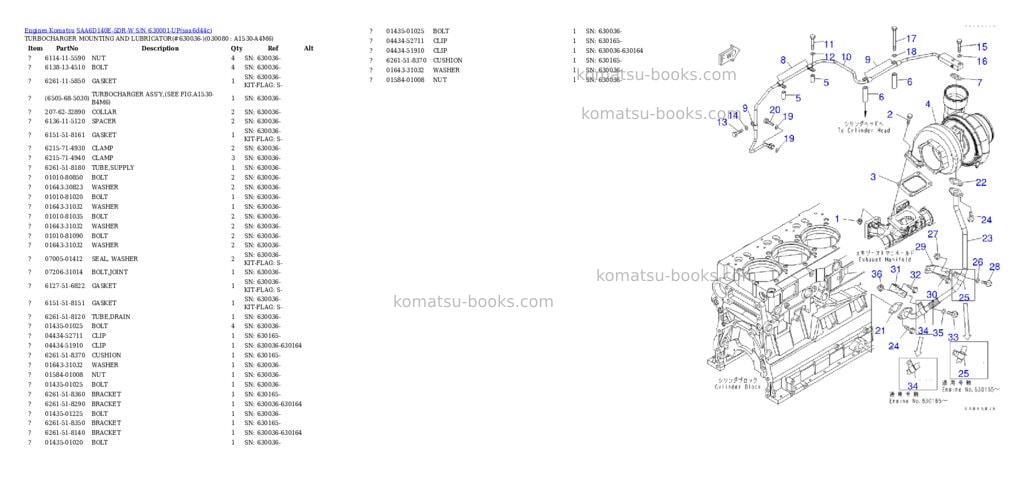 Komatsu saa6d140e-5dr-w s/n 630001-up Parts catalog cover Page 7 Komatsu saa6d140e-5dr-w s/n 630001-up Parts catalog cover Page 7