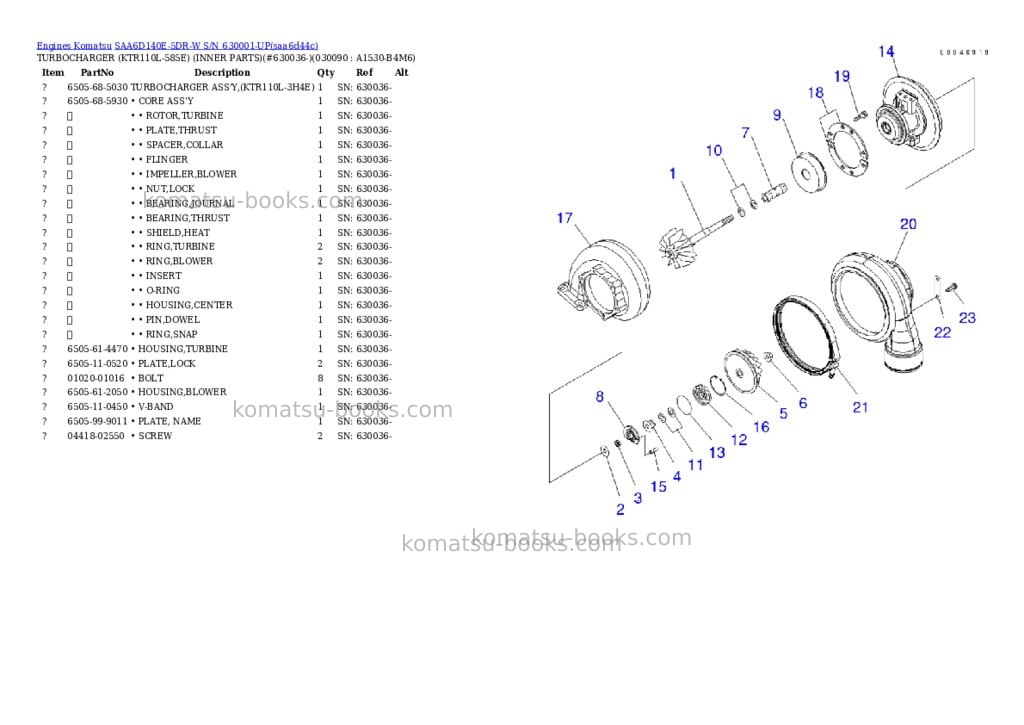 Komatsu saa6d140e-5dr-w s/n 630001-up Parts catalog cover Page 8 Komatsu saa6d140e-5dr-w s/n 630001-up Parts catalog cover Page 8