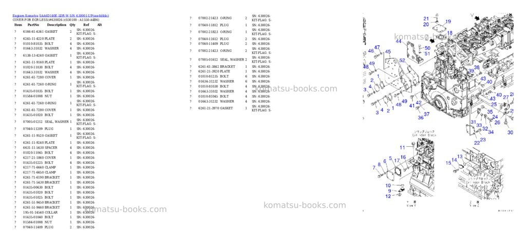 Komatsu saa6d140e-5dr-w s/n 630001-up Parts catalog cover Page 9 Komatsu saa6d140e-5dr-w s/n 630001-up Parts catalog cover Page 9