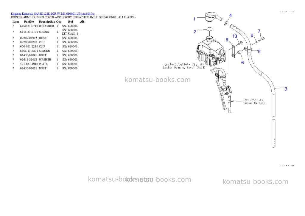 Komatsu saa6d125e-5cr-w s/n 660001-up Parts catalog cover Page 3 Komatsu saa6d125e-5cr-w s/n 660001-up Parts catalog cover Page 3