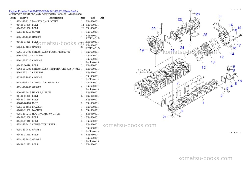 Komatsu saa6d125e-5cr-w s/n 660001-up Parts catalog cover Page 4 Komatsu saa6d125e-5cr-w s/n 660001-up Parts catalog cover Page 4