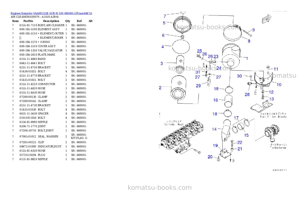Komatsu saa6d125e-5cr-w s/n 660001-up Parts catalog cover Page 6 Komatsu saa6d125e-5cr-w s/n 660001-up Parts catalog cover Page 6