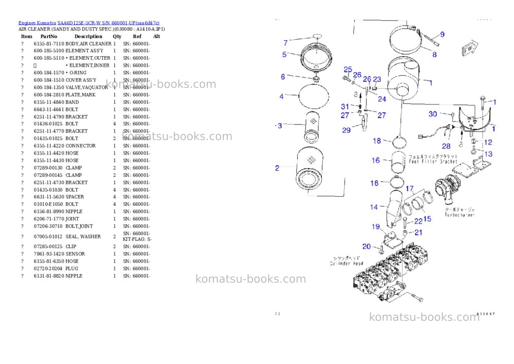 Komatsu saa6d125e-5cr-w s/n 660001-up Parts catalog cover Page 7 Komatsu saa6d125e-5cr-w s/n 660001-up Parts catalog cover Page 7
