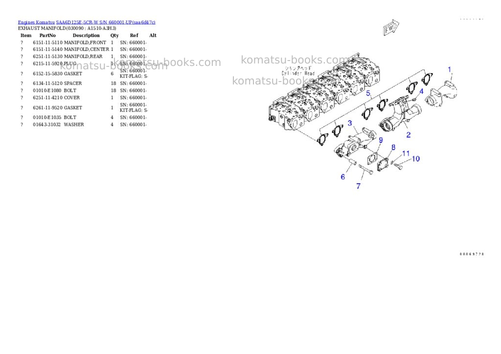 Komatsu saa6d125e-5cr-w s/n 660001-up Parts catalog cover Page 8 Komatsu saa6d125e-5cr-w s/n 660001-up Parts catalog cover Page 8