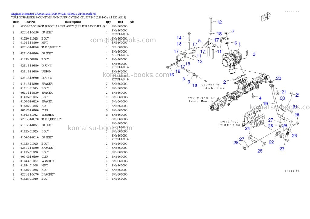 Komatsu saa6d125e-5cr-w s/n 660001-up Parts catalog cover Page 9 Komatsu saa6d125e-5cr-w s/n 660001-up Parts catalog cover Page 9